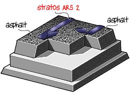 těsnícího pásu ARS2 a kompletní zakrytí trhlin nebo