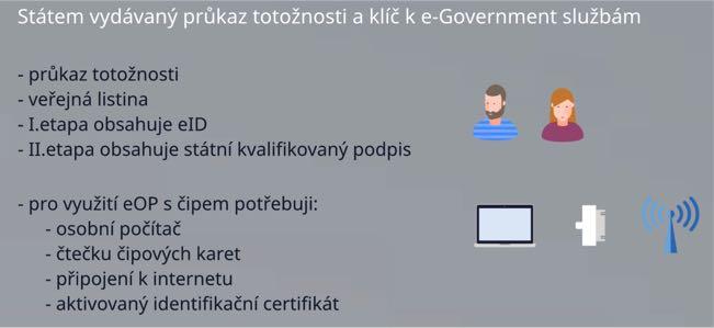 Občanský