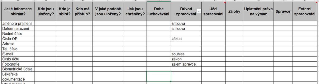 1 krok 1 krok - Vstupní přehled Vstupní přehle d (datová inventura, práv ní přehled) k jakému účelu jsou osobní data sbírána kde a jaká data uchováváte a jak je chráníte na jakém právním