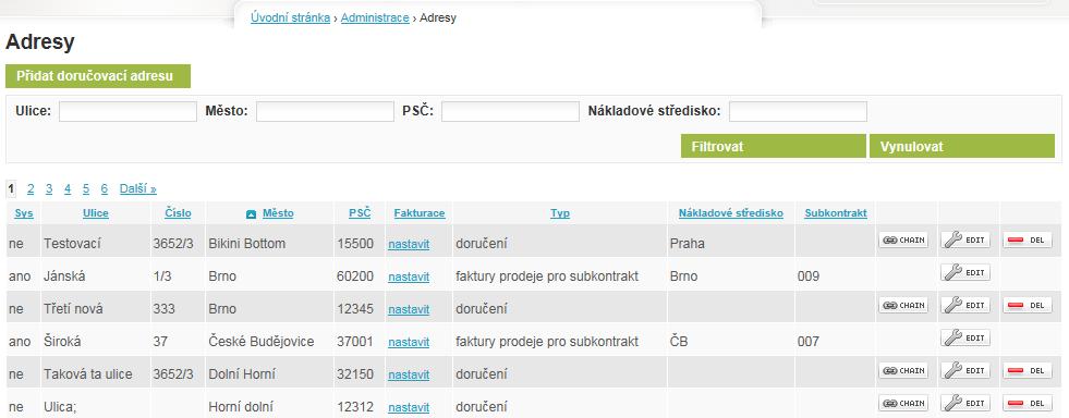 1.4 Adresy Stránka Adresy slouží ke správě adres v aplikaci. Standardním způsobem můžete adresy přidávat (přes tlačítko Přidat doručovací adresu ), upravovat a mazat.