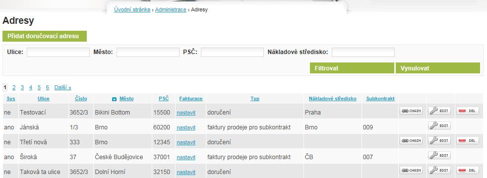 5 Fakturační adresa Na stránce Fakturační adresa máte možnost měnit adresu, na kterou se budou vaše objednávky fakturovat.