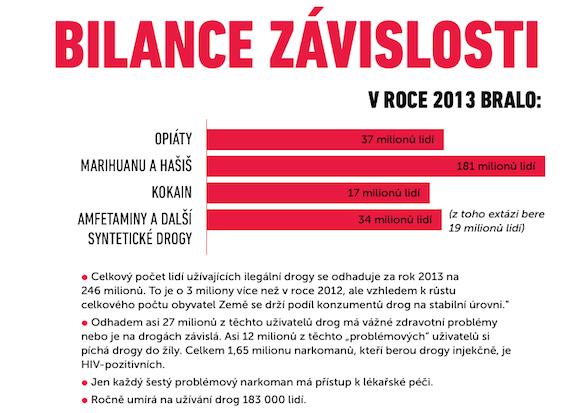 Zdroj: Dotyk, týdeník, 34.