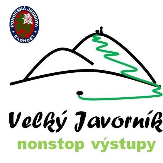 B U L L E T I N Sport S T R Á N K A 46 Pozvánka na vyhodnocení 2. ročníku celoroční soutěže VJ247 v pátek 8.3.2019 od 17:00 hodin V bývalé škole na Kopané, Kopaná 917, Frenštát p. R. GPS : 49.