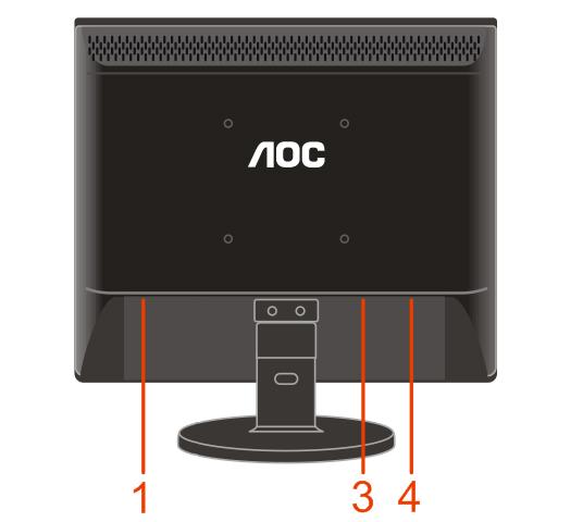 Připojení Monitoru Zapojení kabelů na zadní straně monitoru a počítače: E719SDA E719SD 1 Napájení 2 Audio 3 DVI 4 Analog Před provedením následujícího postupu je třeba počítač nejprve vypnout.