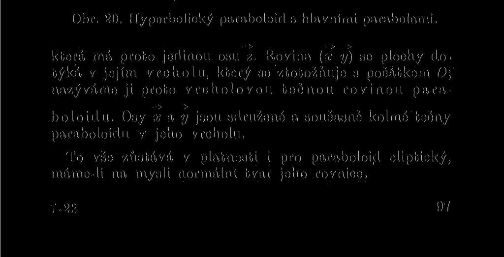 36. O hyperbolickém paraboloidu.