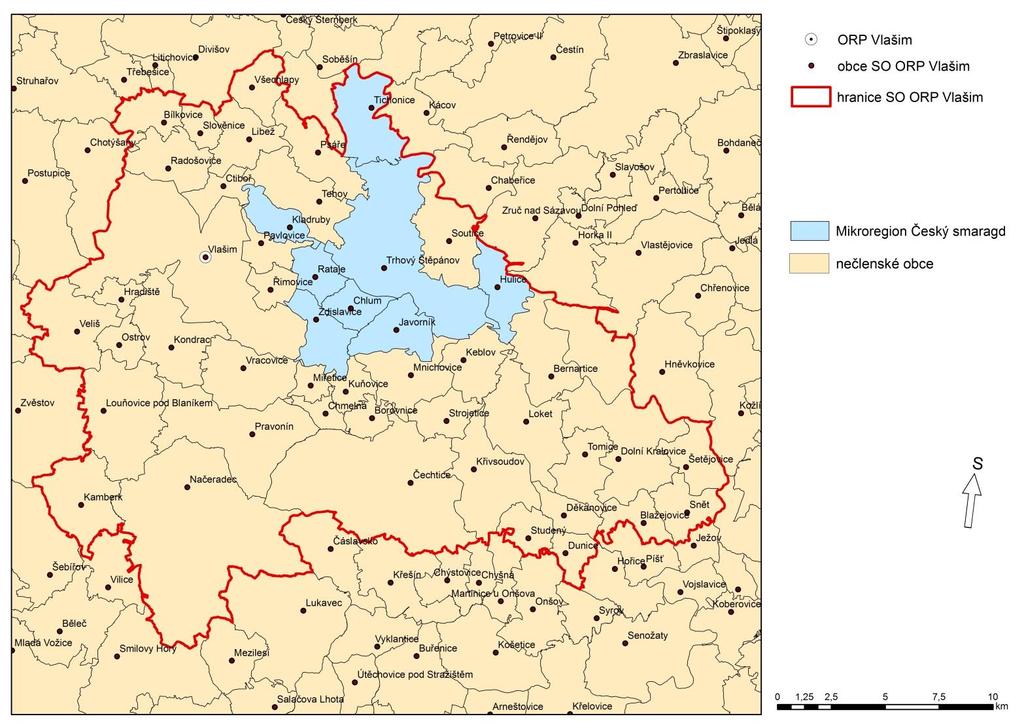 3.5 Mikroregion