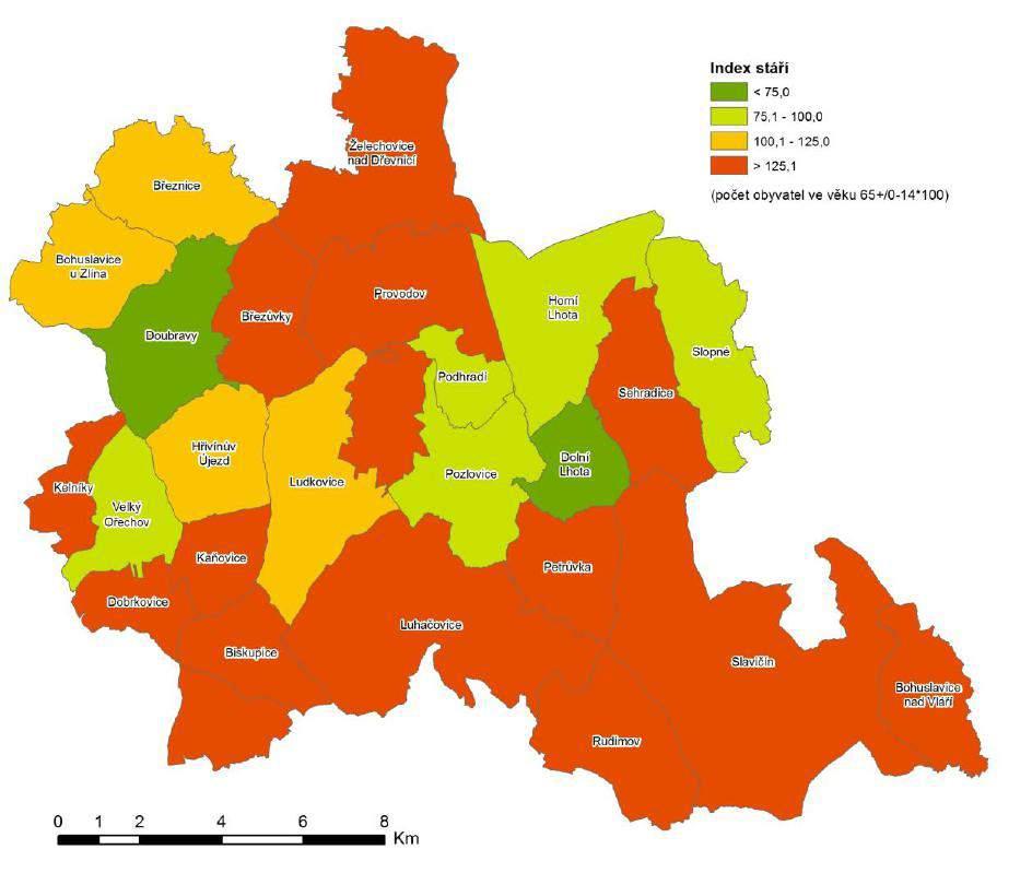 Obrázek 6 Index stáří obyvatelstva MAS Luhačovské