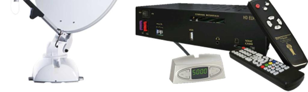 Satellite system and TV set are controlled by the same remote control - easily and without any hassle.