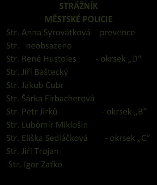 Tomáš Hrabánek ZÁSTUPCE ŘEDITEL MĚSTSKÉ POLICIE Str.