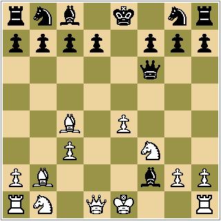 Šácha Blümel 1-0 1. e4 e5 2. d4 exd4 3. Sc4 Sb4+ 4. c3 dxc3 5. bxc3 Df6 6. Sb2 Sc5 7. Jf3 Sxf2+ Silnější byl poklidný vývin d6. Viz diagram 13.