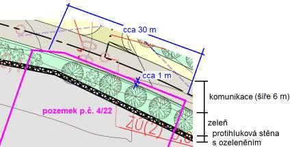 Tato část pozemku p.č. 4/22, která se nalézá vně oploceného areálu, je dle regulačního plánu v délce cca 30 m a v šíři cca 1 m dotčena návrhem nové místní obslužné komunikace (větev 1 ).