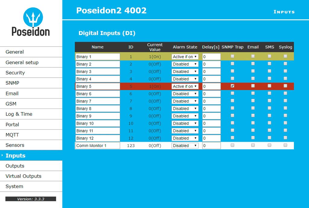 SNMP Trap povolí odeslání SNMP Trap při začátku a konci stavu Alarm. Email povolí odeslání e-mailu při začátku a konci stavu Alarm. SMS povolí odeslání SMS při začátku a konci stavu Alarm.