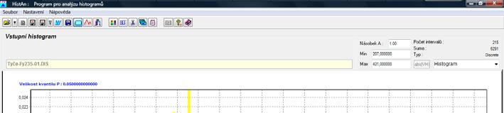 Programový nástroj HistAn Slouží pro podrobnější analýzu vstupních histogramů.