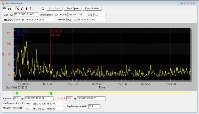 Real-Time Graph / Graf reálného času Lišta funkcí Funkce Popis Zobrazení / potlačení lišty pro zobrazení informací o zaznamenávání. Zobrazení / potlačení lišty pro zobrazení informací o vyhodnocení.
