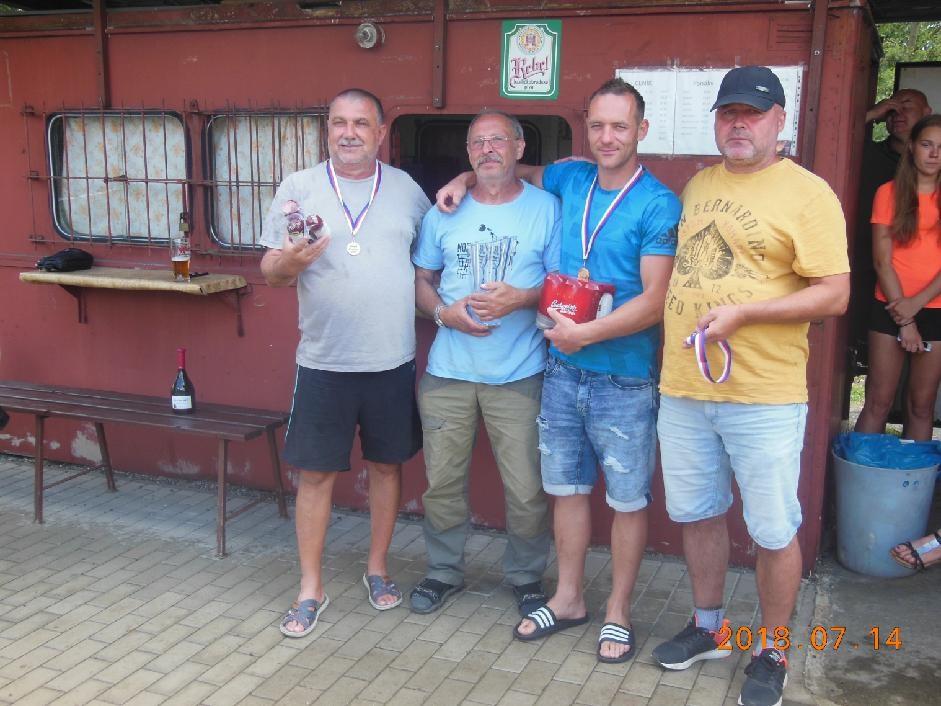 2018 přihlášky do 8.