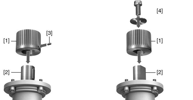 Montáž 4. Spojku [1] nasaďte na hřídel armatury [2] a zajišťovacím šroubem [3] resp. upínacím kotoučem a šroubem s pružnou podložkou [4] zajistěte proti axiálnímu skluzu.