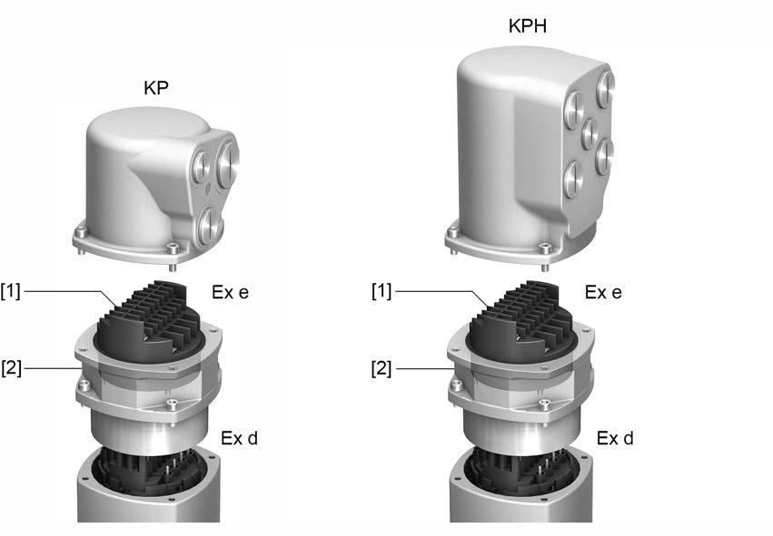 Elektrické připojení Hodnota proudu k dimenzování jištění vyplývá z odběru proudu motoru (viz typový štítek motoru). Doporučujeme provést dimenzování spínacího zařízení podle max.