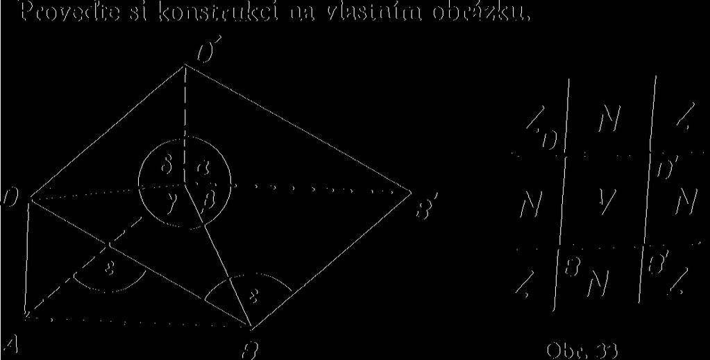 Zvolíme-li bod C na některé z přímek DB, BB', B'D', D'D, dostaneme lomené čáry těch typů, které jsme zobrazili na obr. 30. Na obr.