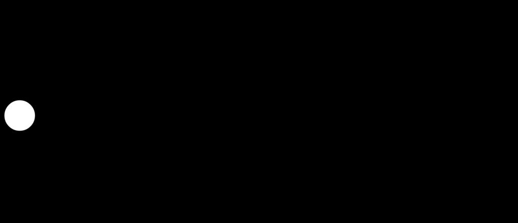Trjektorie odu A = (r, ) při rotci R cos R si si cos A R A cos si