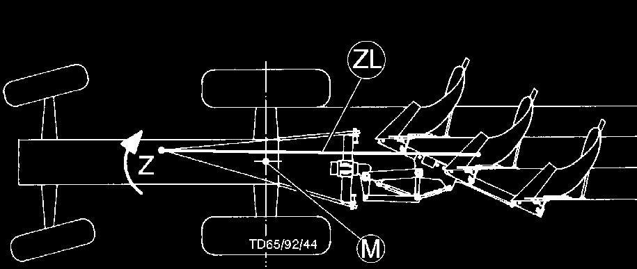 HydraulickÈ p estavov nì öì ky z bïru (SERVO PLUS) MÌsto öroubu (VF) je moûno namontovat hydraulick v lec. K tomu je nutno doplnit traktor dodateënï o dvouëinn rozvadïë. 3.