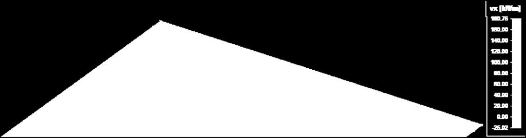 posouvající