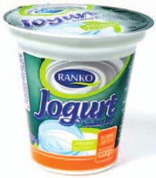 21, 19 /15,92 Kč Tvaroh