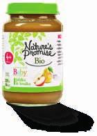 Nature s Promise Bio