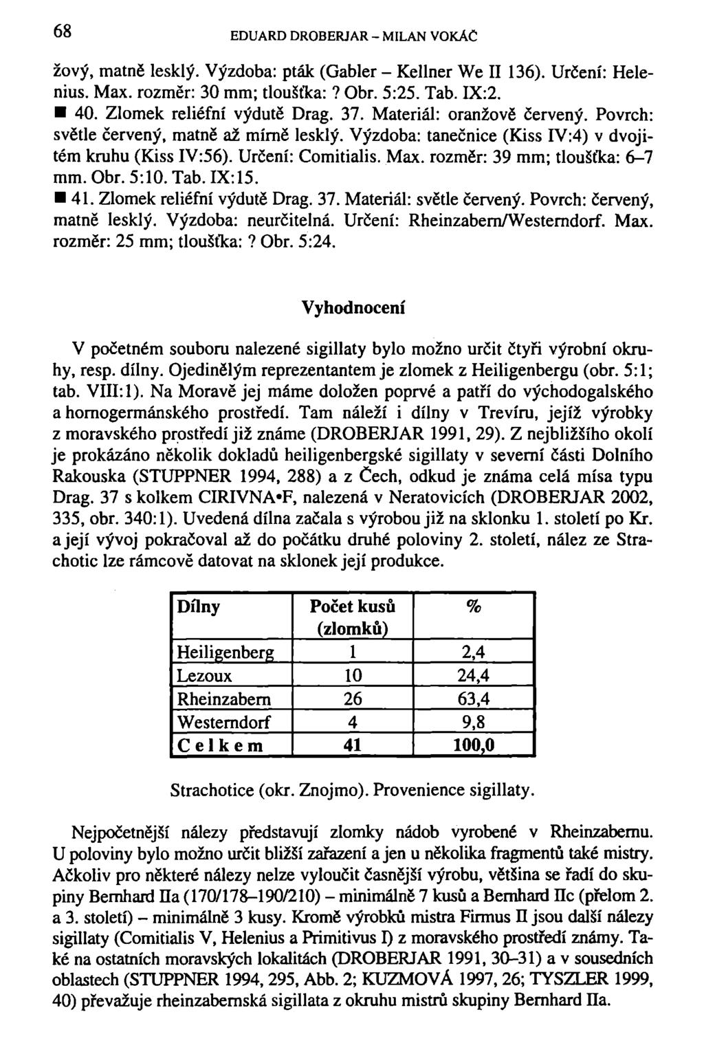68 EDUARD DROBERJAR - MILAN VOKAC žový, matně lesklý. Výzdoba: pták (Gabler - Kellner We II 136). Určení: Helenius. Max. rozměr: 30 mm; tloušťka:? Obr. 5:25. Tab. IX:2. 40.