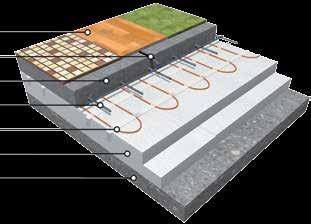 v koupelně) 1 - Nášlapná vrstva (keramická dlažba) 2 - Flexibilní lepící tmel 3 - Topná rohož (kabel) ECOFLOOR 4 - Podlahová (limitační) sonda v ochranné trubici (tzv.