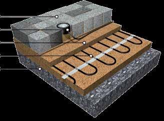 husí krk) 3 - Betonová akumulační vrstva 4 - Topná rohož (kabel) ECOFLOOR 5 - Betonová akumulační vrstva