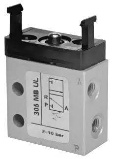 tlaku Working pressure range Jmenovitá svûtlost Nominal clearance slouïí k ovládání pneumatick ch válcû nebo jin ch pneumatick ch mechanismû Serve to control pneumatic cylinders or other pneumatic
