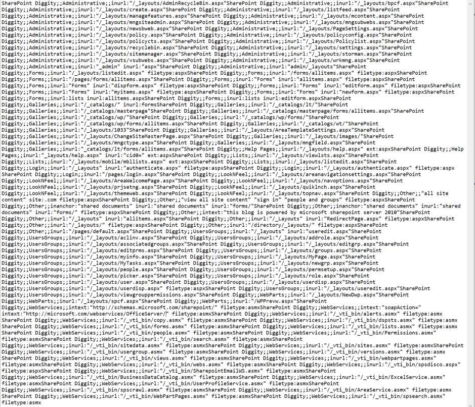 SHAREPOINT PUBLIC SITES A GOOGLE HACKING? ANEB ZÁBAVA NA VOLNÉ VEČERY, MNOHDY VELMI ZAJÍMAVÉ ČTENÍ! "all site content" site:.com filetype:aspx "/_vti_bin/lists.