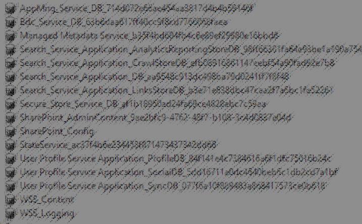 SHAREPOINT SQL DBs Kdo má přístup k databázím v SQL?
