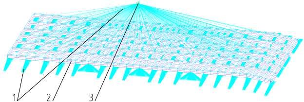 Obr. 6.8 Nahrazení nákladu přívěsu v MKP modelu: 1- násobný constraint, 2- prvek beam, 3- prvek lumped mass 6.3.2. Nahrazení nápravy přívěsu Pro náhradu nápravy (Obr. 6.9) byly pouţity následující prvky: rigid, násobný rigid, spring a coupled degree of freedom.