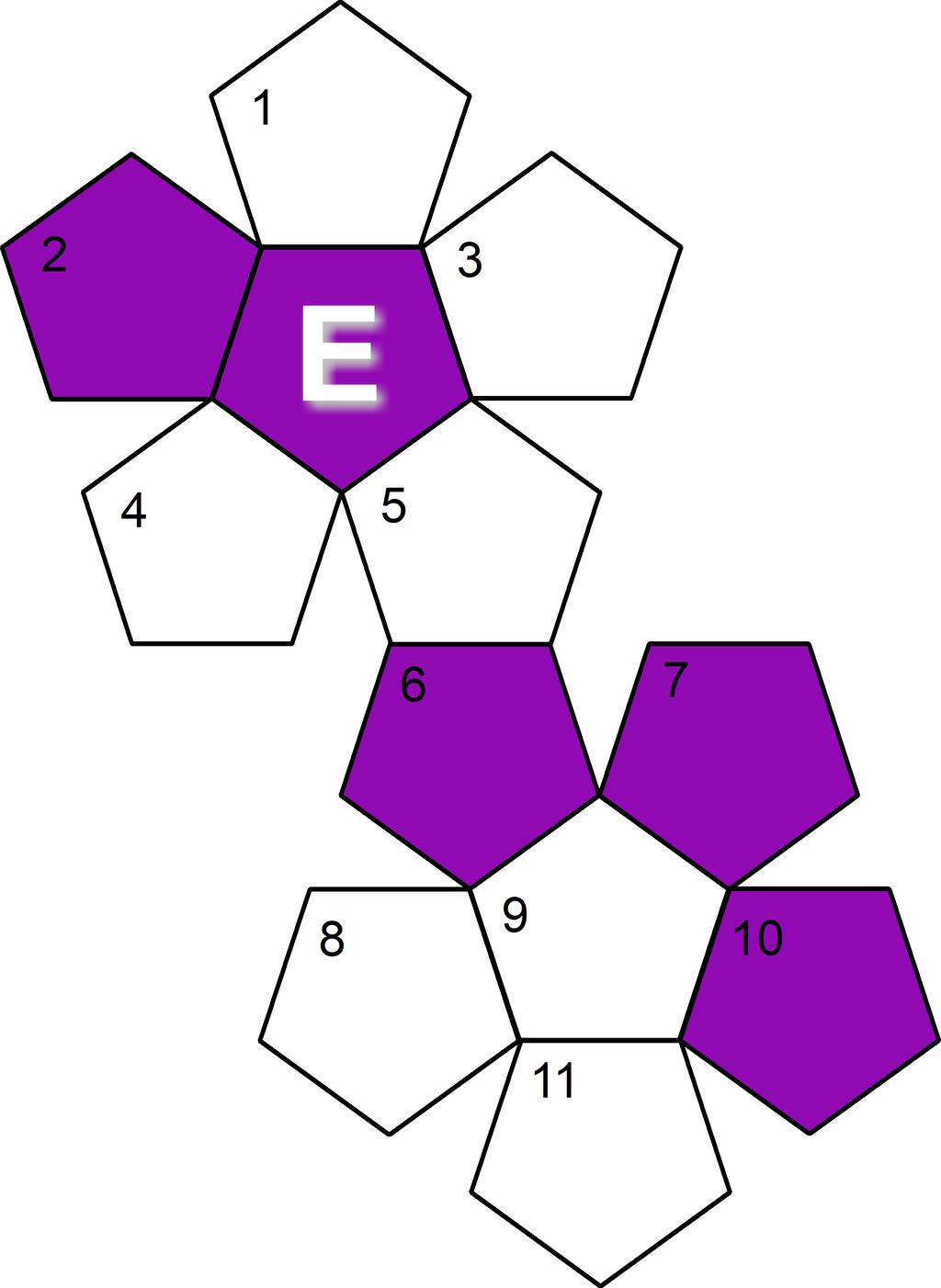 6 Geneticky zakódovaná Zadání: -A-U-G-A-A-A-G-A-U-G-A-G-U-C-U-G-A-G-A-A-U-G-C-G-C-G-U-U-A-G-G-A-C-A-U-C-U-U- -A-U-G-U-C-A-U-G-A-U-G-C-G-A-G-A-U-G-G-A-U-C-A-A-C-U-A-A- Forma odpovědi: Jedno slovo 7