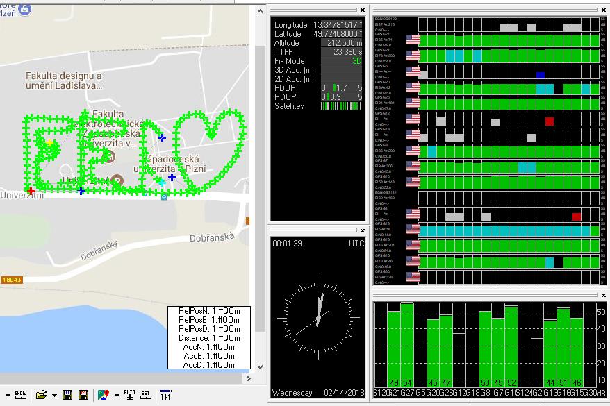Obr. 5.3: Dynamický scénář prezentovaný na dni otevřených dveří FEL ZČU. Simulátor GPS signálu GPS-SDR-SIM se osvědčil pro oba typy scénáře.