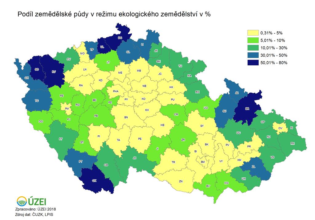 PŘÍLOHY