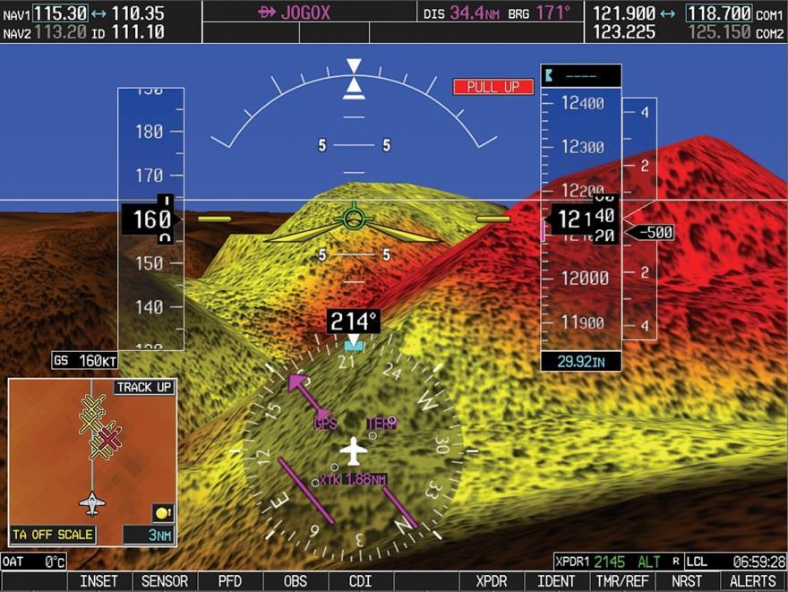 vykreslení terénu na displeji je databáze terénu, kombinující data o poloze z GPS.