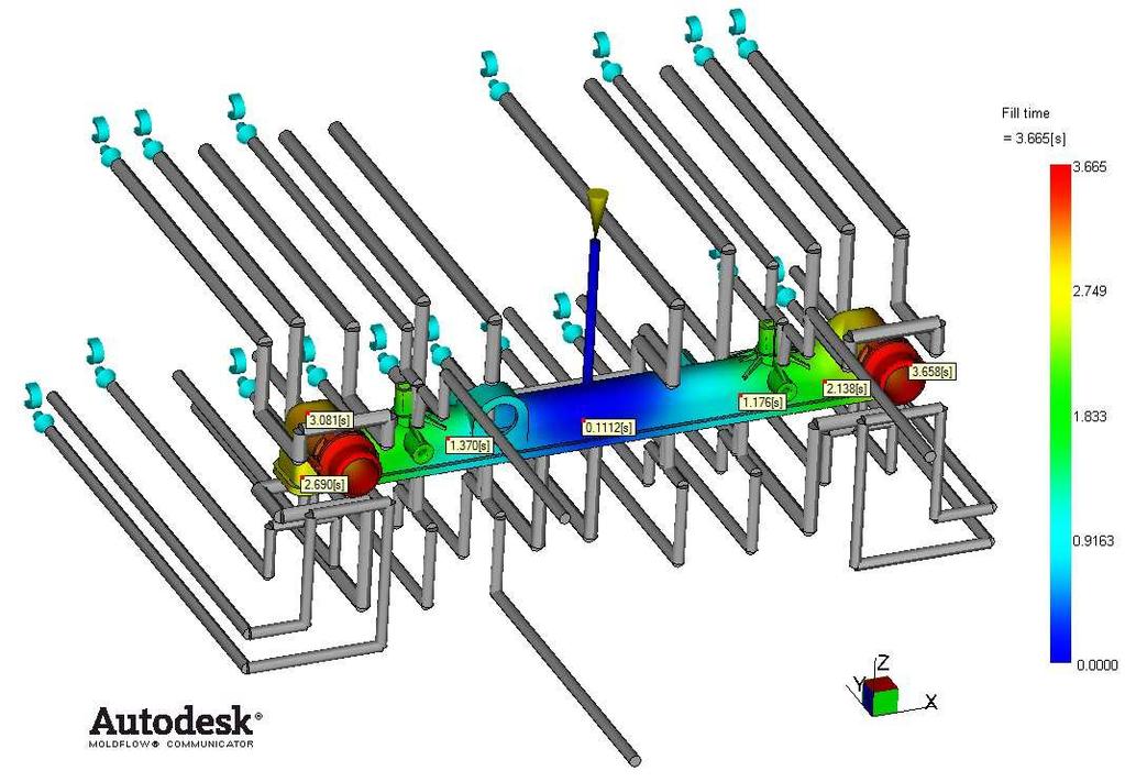 UTB ve Zlíně, Fakulta technologická 75 9 VÝSLEDKY ANALÝZ V programu Autodesk Moldflow byla dle zadaných parametrů spočítána analýza toku taveniny dutinami formy. 9.1 