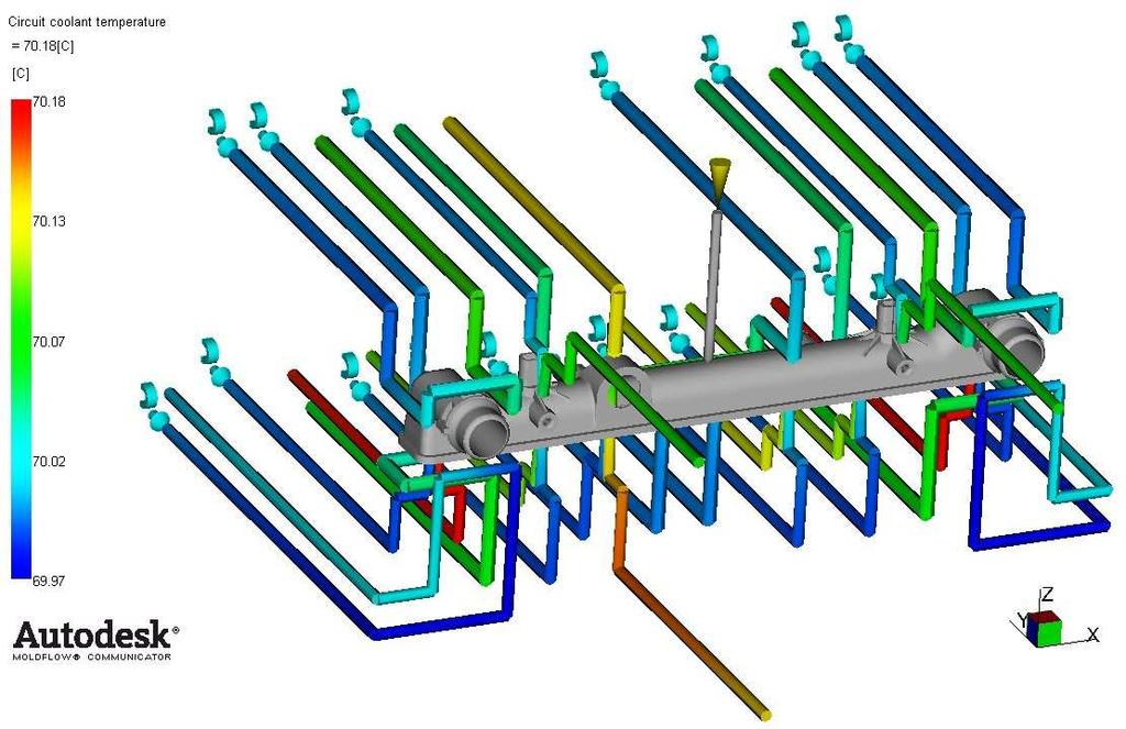 UTB ve Zlíně, Fakulta technologická 80 9.2 Výsledky analýz temperačních okruhů 9.2.1 Teplota média v temperačním obvodu (Circuit coolant temperature) V navrženém temperačním okruhu byla použita jako temperační médium voda.