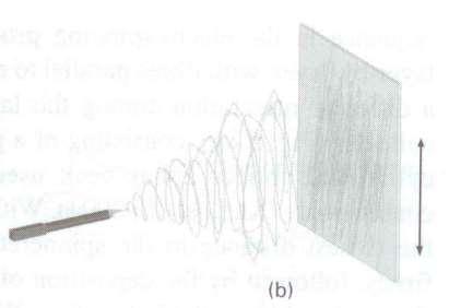 Řízení orientace vláken - pattering