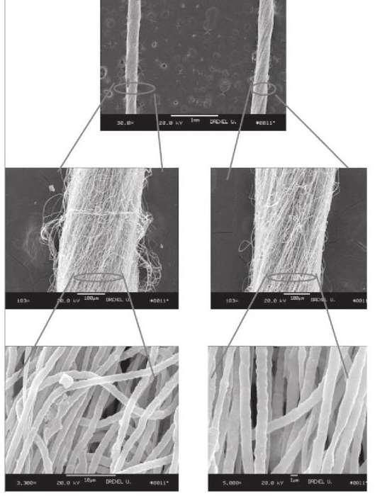 Nanofibers and Nanotechnology