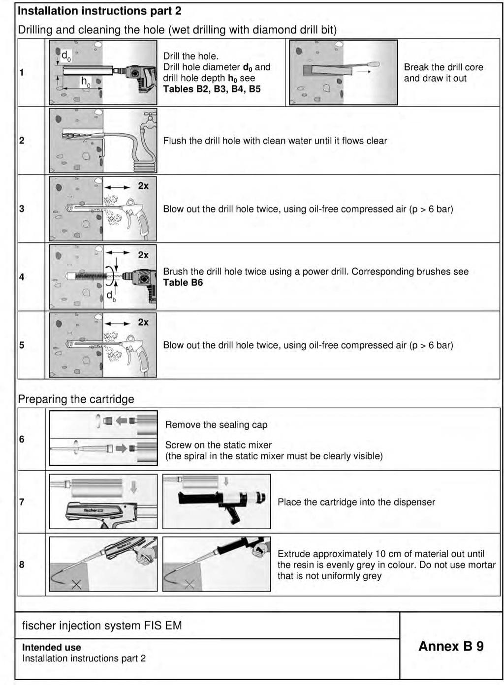 Appendix