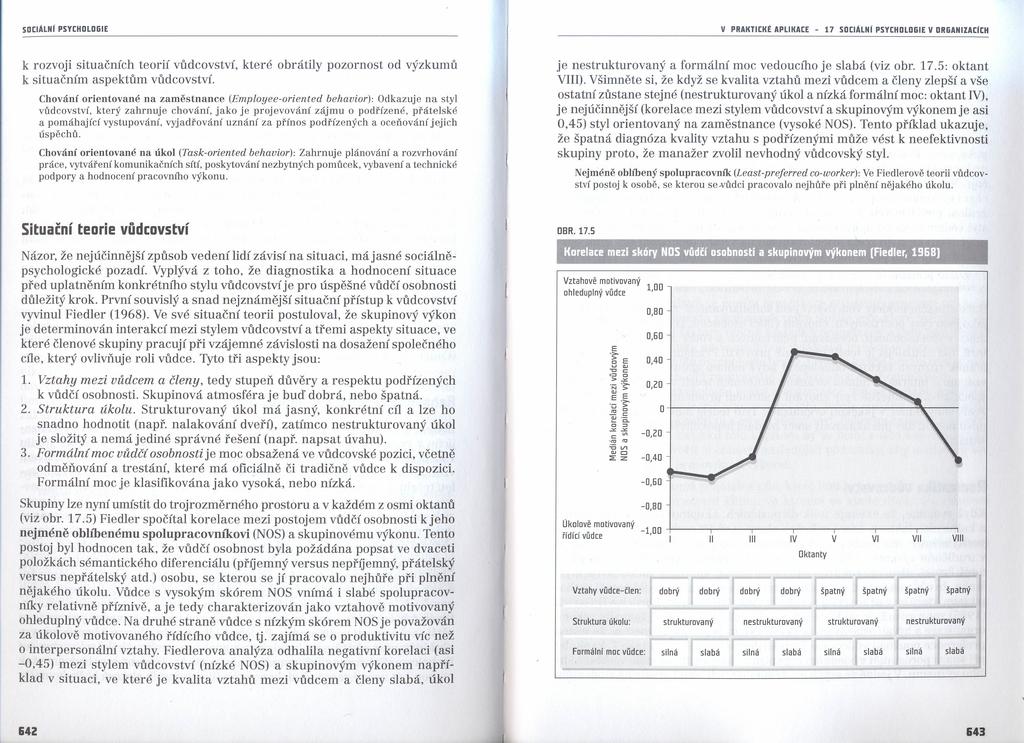 V PRAKTlCK APLIKAC k rozoji situačních teorií ůdcostí, které obrátily pozornost od ýzkumů k situačním aspektům ůdcostí.