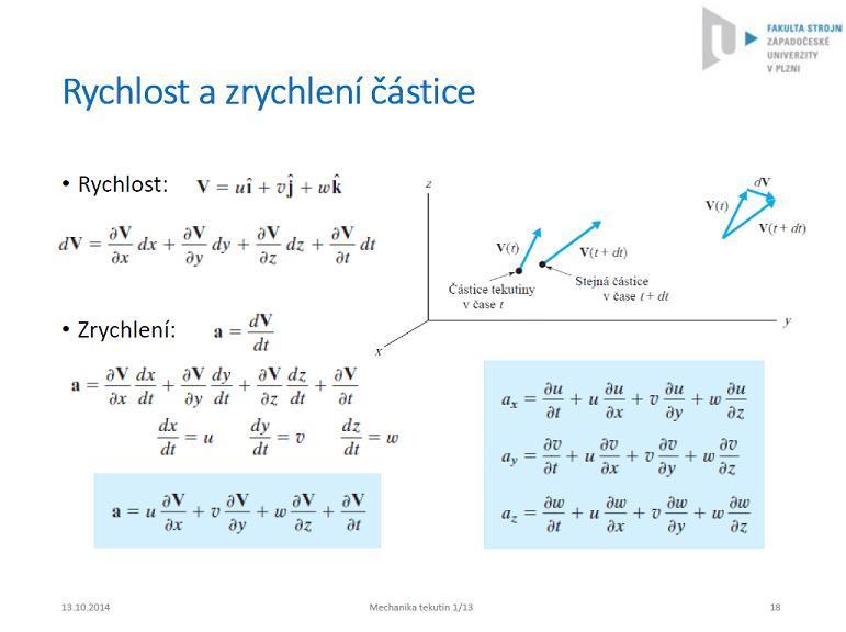 Rychlost částice je vektor, který můžeme rozepsat do složek ve všech směrech, kde x-ová složka rychlosti se obvykle značí u, y-ová se značí v a