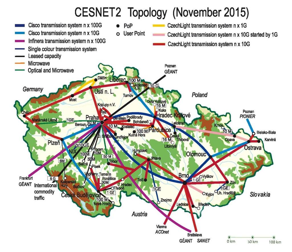 Temná vlákna v síti CESNET2 Přes 6400 km tras DF (obvod ČR 2290 km) vysoké pokrytí na 78 864 km 2 Včetně více