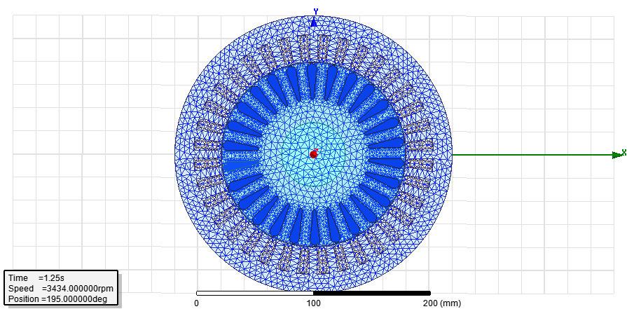 polí softwaru Ansys.