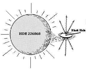 hlubokých myšlenkových úvahách kombinovaných s precizním matematickým aparátem, bez potřeby experimentu a hmatatelného důkazu.