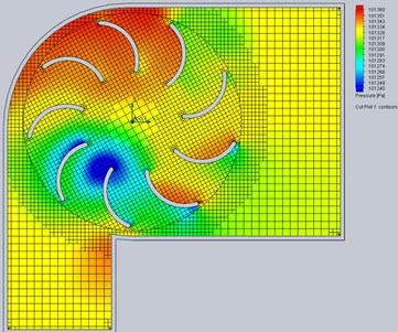 SOLIDWORKS Flow Simulation Použití režimu rotující sítě: 1. V dialogovém okně Obecná nastavení v části Analýza vyberte Otočení. 2.