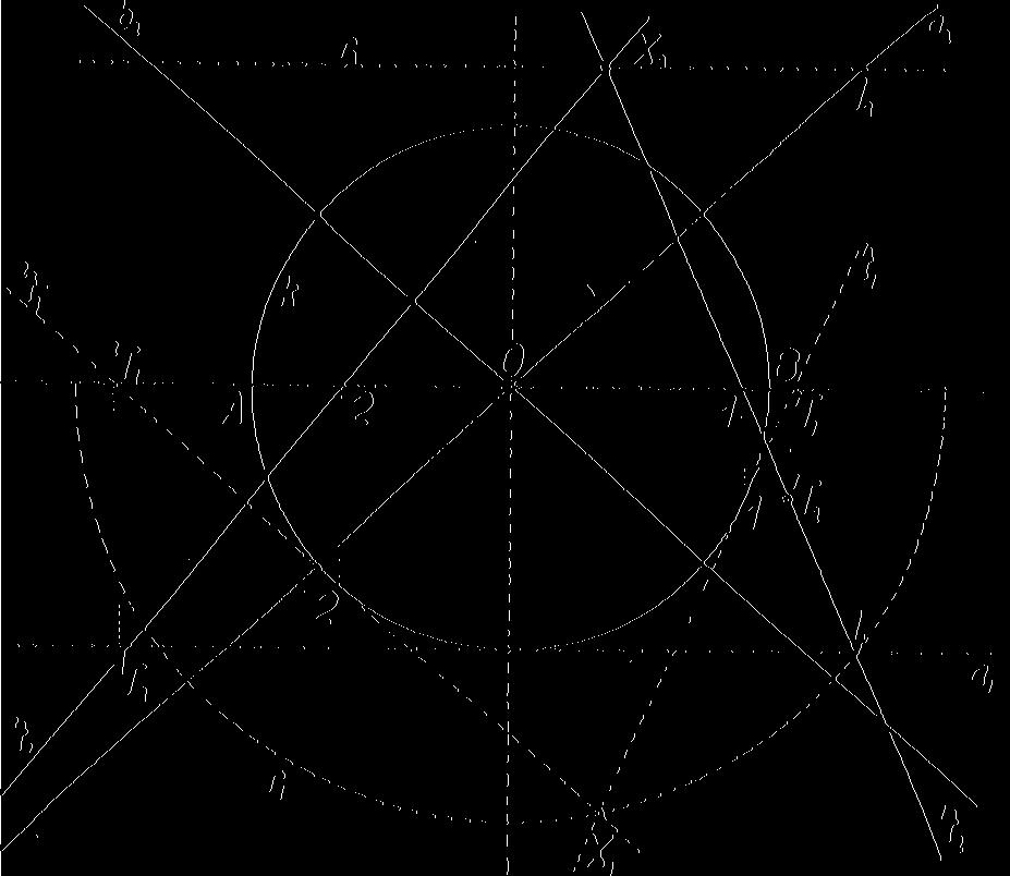 Nad hlavní osou AB opišme opět kružnici k a považujme ji zase za půdorys hrdla rotačního hyperboloidu; dané asymptoty označme a 2, b 2, jakožto nárysy obrysových přímek asymptotického kužele a daný